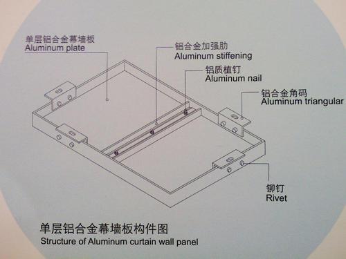 高精度數(shù)字示波器采樣率對測量結(jié)果準(zhǔn)確性的影響分析